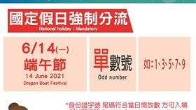 家樂福因應國定假日強制分流，6/14（一）端午節仍是開放身分證尾數單數號民眾入內採買。（圖／業者提供）