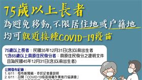 75歲以上長者「不限居住地、戶籍地」就可打疫苗。（圖／指揮中心提供）