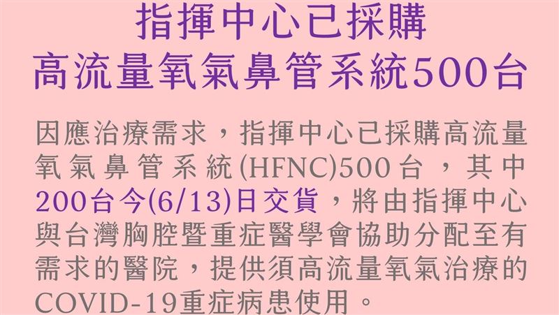 賈永婕募救命神器HFNC　阿中感謝