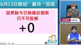 苗栗縣+0確診，京元電快篩，徐耀昌