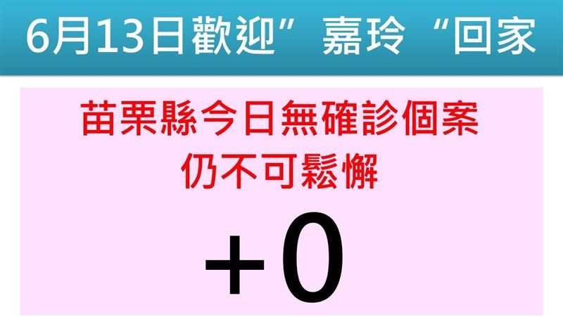 公布苗栗措施　徐耀昌：歡迎嘉玲回家