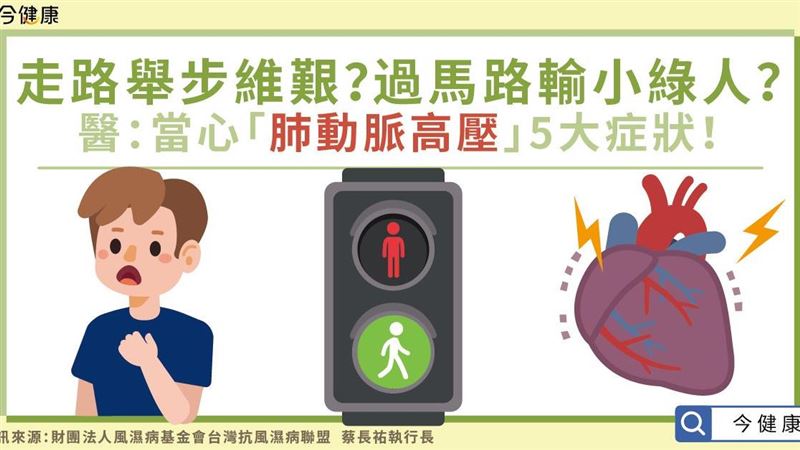 走路喘舉步維艱？當心「肺動脈高壓」
