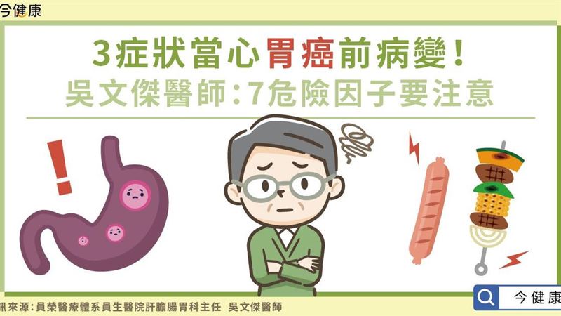 可能是胃癌前病變？7危險因子要注意