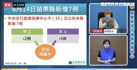 新／苗栗+7！京元6含本籍4移工2（圖／翻攝畫面）