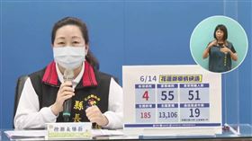 新冠肺炎,花蓮線,三級警戒