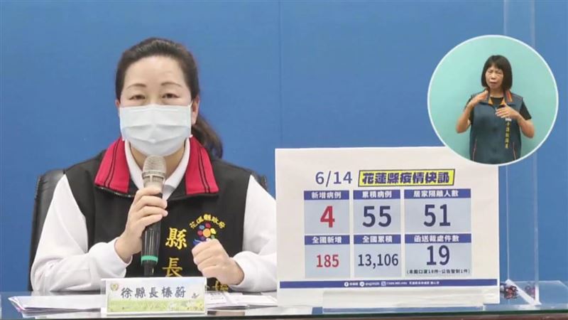 新／花蓮＋4　一圖曝超大家族傳播鏈