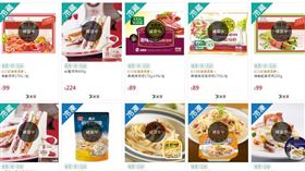 民眾抱怨火腿、培根類商品線上購物大缺貨，根本買不到。（圖／民眾提供）