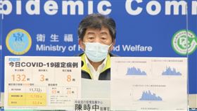 日本外相宣布將對台灣追加疫苗，陳時中表達感謝。（圖／指揮中心提供）