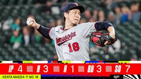 ▲前田健太傷後復出4局7K僅失1分。（圖／翻攝自雙城推特）