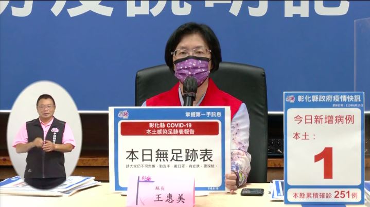 彰化+1添2死！里長伯出院4天死亡