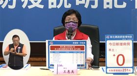 彰化首例，86歲老翁，打完疫苗隔天斷氣猝死，三高慢性病史，葉彥伯，王惠美，零確診