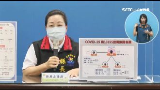 崇德家族群聚+8　染疫三女兒足跡廣