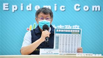 公布12區確診數！柯曝防疫旅館這事
