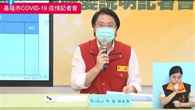 夫妻,基隆確診,林右昌,基隆,翻攝臉書林右昌