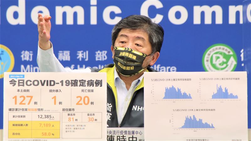 疫情漸穩定！阿中：望下周死亡數減少