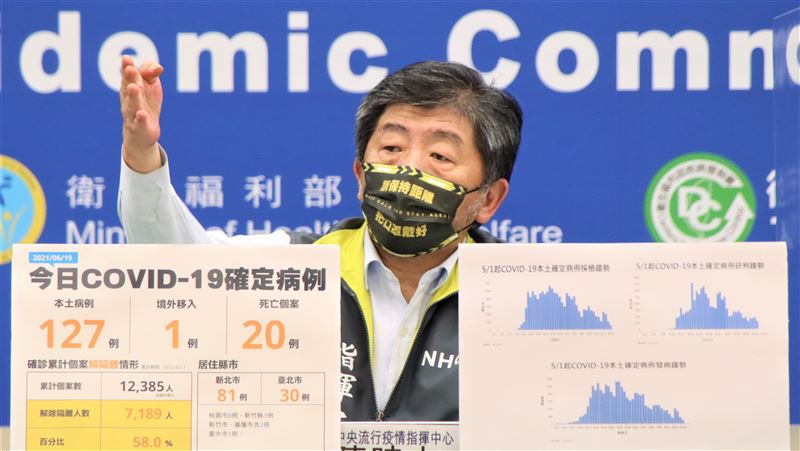 長者接種後49死　陳時中：無關疫苗