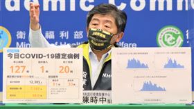 0619指揮中心記者會,陳時中（圖／指揮中心提供）