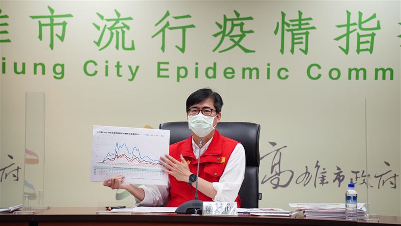 前5類孕婦打莫德納？中央：僅前3類