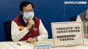 國軍804醫院,鄭文燦,染疫,桃園