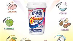 ▲明治明倍適均衡濃縮營養，營養均衡、健康美味，守護長輩健康！（圖／明治明倍適提供）