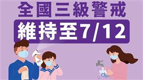 指揮中心宣布：全國三級警戒至7／12