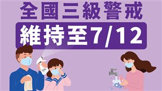 再延長！全國三級警戒至7／12