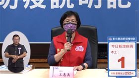 彰化，宗教群聚感染鏈，新增1確診，里長妹妹，新增死亡個案，