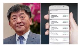 自由時報網站遭冒名 刑事局提供