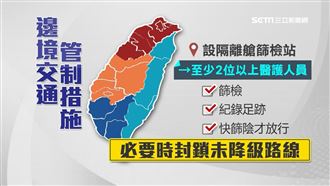 警戒分區降級？醫：搭配邊境交通管制