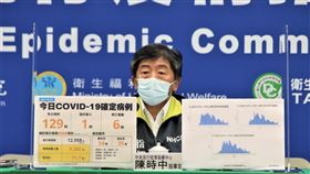 ▲0624 CDC記者會，陳時中（圖／指揮中心提供）