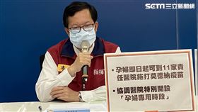 國軍804醫院,鄭文燦,染疫,桃園