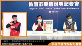 北農,果菜市場,採檢,桃園,翻攝臉書鄭文燦