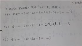 寫到哭！他PO小五兒「函數」數學題　網慚愧：現在也不會（圖／翻攝自爆怨2公社）