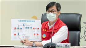 新冠肺炎,高雄,三級警戒