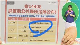 屏東足跡１５歲自駕南下？（圖／翻攝自PTT）