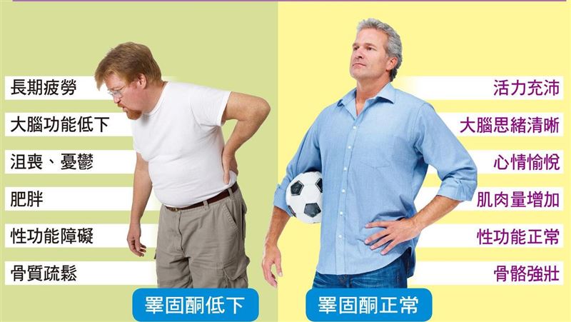 新冠肺炎抗疫新星曝光　竟然是它