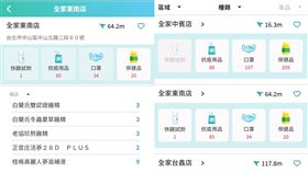 全家APP「防疫地圖」可以快速看到附近門市有沒有想要的商品。（圖／業者提供）