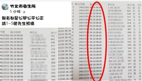 （圖／翻攝自竹北衛生局臉書粉專）