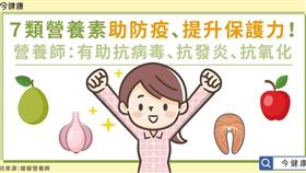 名家專用/ 今健康（勿用）
