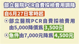 減輕負擔！陳時中：部醫自費採檢降價