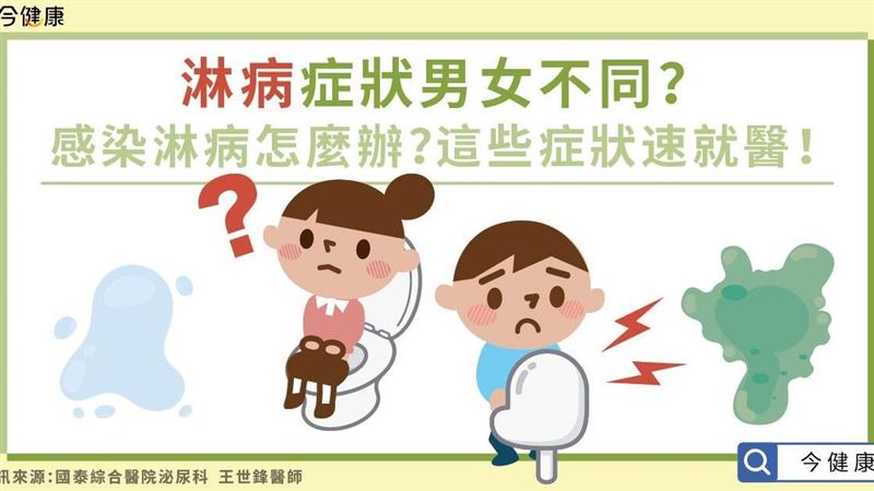 出現這些「淋病症狀」速就醫！