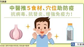 名家專用/ 今健康（勿用）
