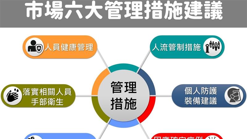 市場群聚連環爆！阿中：會公布新指引