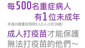 重症醫師陳志金呼籲，成人、阿公、阿嬤要去打疫苗的其中一個原因是，要守護孩子們，因為他們沒有疫苗可打（圖／翻攝自Icu醫生陳志金粉專）