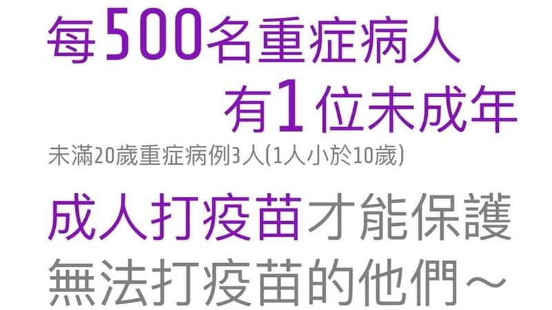 重症醫籲長者打疫苗：因為孩子沒得打