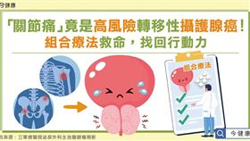 名家專用/ 今健康（勿用）
