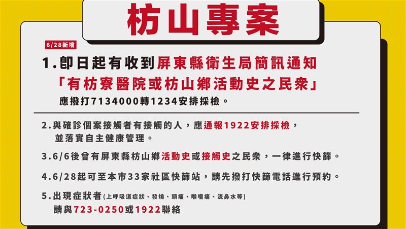 高雄枋山專案抓變種病毒　結果出爐了