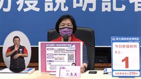 28日彰化新增1例，30多歲物流男，同住姑姑、媽媽也發病，家族群聚感染鏈，感染源不明，足跡 圖/彰化縣衛生局提供