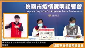 桃園,確診,足跡,（圖／桃園市政府提供）