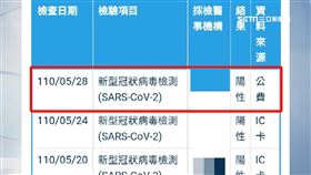 確診出院.健保卡仍註記